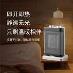 Heater Manufacturer - PTC Ceramic Silent Portable Swivel Warm air Blower Safe