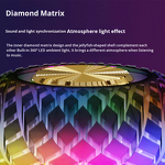 Speaker Manufacturer - Crystal clear AI High Power 120W Upgraded Version