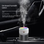 Humidifier Manufacturer - USB Car-mounted Aromatherapy Colorful Night Light Air Spray