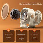 Heater Manufacturer - Portable Electric Energy-saving High-power Foot Warmer Mini