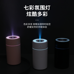 Humidifier Manufacturer - USB Mini Car Colorful Night Light Silent Aromatherapy
