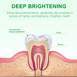 Teeth Whitening Pen - Wholesale Professional Dazzling White Gel Pen for Teeth