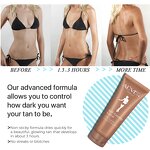 Self Tanning Lotion - Private Label Natural Vegan Peptides Vitamin E Sunless