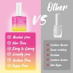 Nail Polish Remover - 15ml Cruelty Free Non Toxic UV Gel Quick Remove