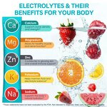 Electrolyte Powder - Private Label OEM 30 Sticks Natural Organic Vitamin Hydration