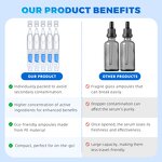 Serum Manufacturer - 3% Hyaluronic Acid 24H Moisturizing Anti Wrinkle Whitening