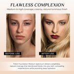 Foundation Manufacturer - SPF50 Waterproof Color Changing Full Coverage Liquid