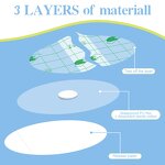 Soap Manufacturer - Wholesale 100g African Black Soap Vegan Acne Dark Spots