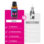 Breast Plumping Oil Manufacturer - Hot Selling Essential Oils Enlargement