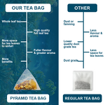 Wellness Tea Manufacturer - Daily Organic Blended Herbal Tea for Skin Glow