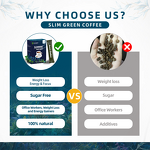 Slim Green Coffee Manufacturer - Instant Herbal Powder for Weight Loss