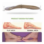 Arch Supports Manufacturer - Orthotics Insoles for Flat Feet & Heel Spurs