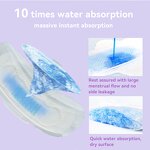 Sanitary Napkin Manufacturer - Organic Cotton Super Absorbent with Odor Control