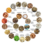 Yoni Pearls Manufacturer - Wholesale for Yeast Infection & Uterus Care