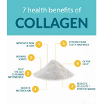 Collagen Peptides Powder Manufacturer - OEM Supplement for Hair, Nail & Skin