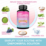 Multi Collagen Capsules Manufacturer - with Biotin Peptides Types I, II, III, V, X