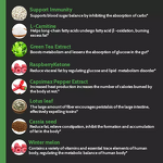 Slimming Capsule Manufacturer - Best 100% Natural Herbal Fast Fat Burner