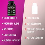 Slimming Capsule Manufacturer - Best 100% Natural Herbal Fast Fat Burner