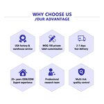 Electrolyte Powder Manufacturer - Zero Sugar Keto with 6 Key Electrolytes