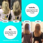 Hair Growth Gummies Manufacturer - Private Label Blue Bear Adult Multivitamin