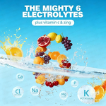 Electrolyte Powder Manufacturer - Zero Sugar Keto with 6 Key Electrolytes