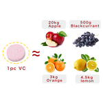 Vitamin C Effervescent Tablet Manufacturer - OEM Private Label Customized 1000mg
