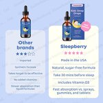 Melatonin Liquid Drop Manufacturer - Hot Sale 3mg Fast Acting for Kids