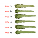 Matcha Powder - Manufacturer - OEM 100% Pure Organic 1S-6S Grade Certificate Bulk Bag