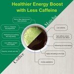 Matcha Powder - Manufacturer - 30g Organic Japanese Ceremonial Grade Food Grade Bottle