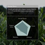 Matcha Powder - Manufacturer - Organic Ceremonial First Spring Japanese First Harvest Bulk