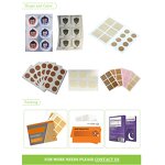 Transdermal Vitamin Patch Manufacturer - CE Certified, Customized Multi-Vitamin E & C