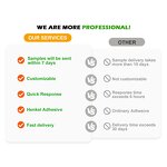 Hand Warm Patch Manufacturer - Health Care Supplies NY Brand Disposable Self Heating