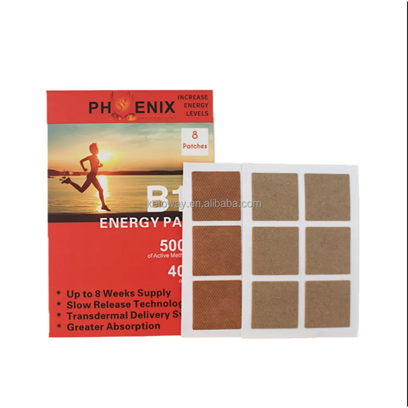 Transdermal Vitamin Patch Manufacturer - OEM ODM NY Brand Topical, CE Certified