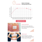 Menstrual Heating Patch Manufacturer - Hot Sale Air Activated Trending Body Patches