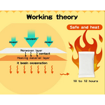 Menstrual Heating Patch Manufacturer - Hot Sale Air Activated Trending Body Patches