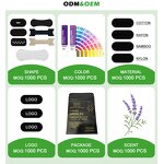 Anti-Snoring Mouth Strips Manufacturer - for Better Nasal Breathing & Snoring Reduction