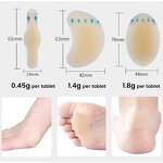 Hydrocolloid Blister Patch Manufacturer - Waterproof Hydrogel Hypoallergenic for Foot