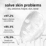 Facial Mask Manufacturer - Private Label Tomato Hydration Oil Control Lanolin