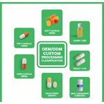 Aloe Vera Softgel - Manufacturer - Dietary Supplement Fat Burning Slimming