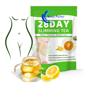 Slimming Tea - Manufacturer - OEM Organic Skinnyfit Detox Fat Burn Bulk Box