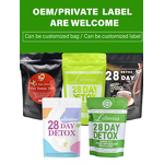 Slimming Green Tea - Manufacturer - 28 Days Weight Loss Fat Burner Vitamins