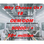 Blueberry Lutein Gummies - Manufacturer - OEM/ODM Adult Healthcare Energy