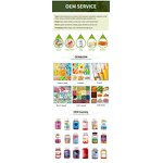 Multivitamin Gummies - Manufacturer - Adults Kids Energy Immunity Daily Nutrition