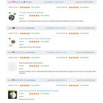 Shilajit Extract - Manufacturer - Organic Asphaltum 20%-50% Fulvic Acid Free Sample