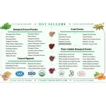 Pearl Powder - Manufacturer - Natural Water Soluble Pearl Extract Free Sample Pure