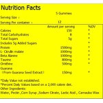 Preworkout Gummies - Manufacturer - Private Label Creatine Monohydrate for Men Women