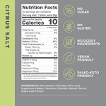 Electrolyte Powder - Manufacturer - OEM Zero Sugar Orange Flavored Sports Supplement