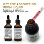 Keto Drops - Manufacturer - LANORIENT OEM Slimming Fat Burner Appetite Suppressant