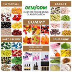 Inositol Capsules Manufacturer - Hot Sale 60 Softgel for Hormonal Balance & Ovarian Health