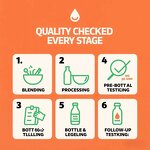 Biotin Collagen Gummies - Manufacturer - OEM Private Label Skin Whitening Vitamin C